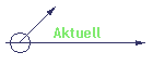 Aktuell