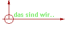 das sind wir..