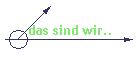 das sind wir..